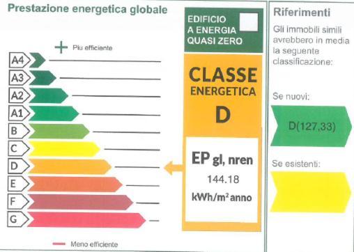 Apartment Isvico *